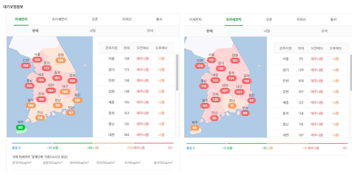 초미세먼지 농도 최악 공기청정기 마스크 효과 있을까?